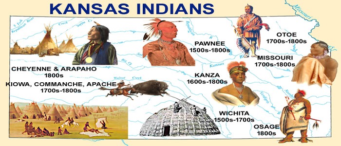Kansas Indians
