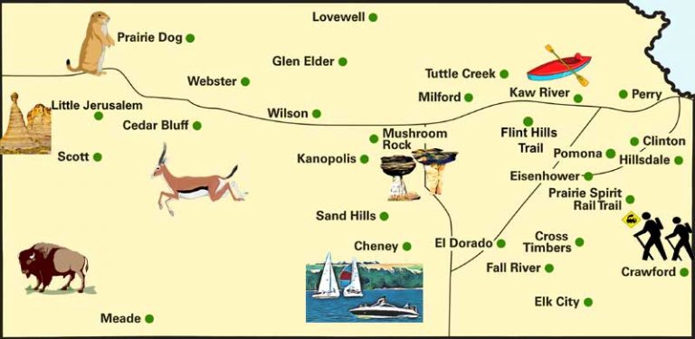 Kansas State Parks – Legends of Kansas