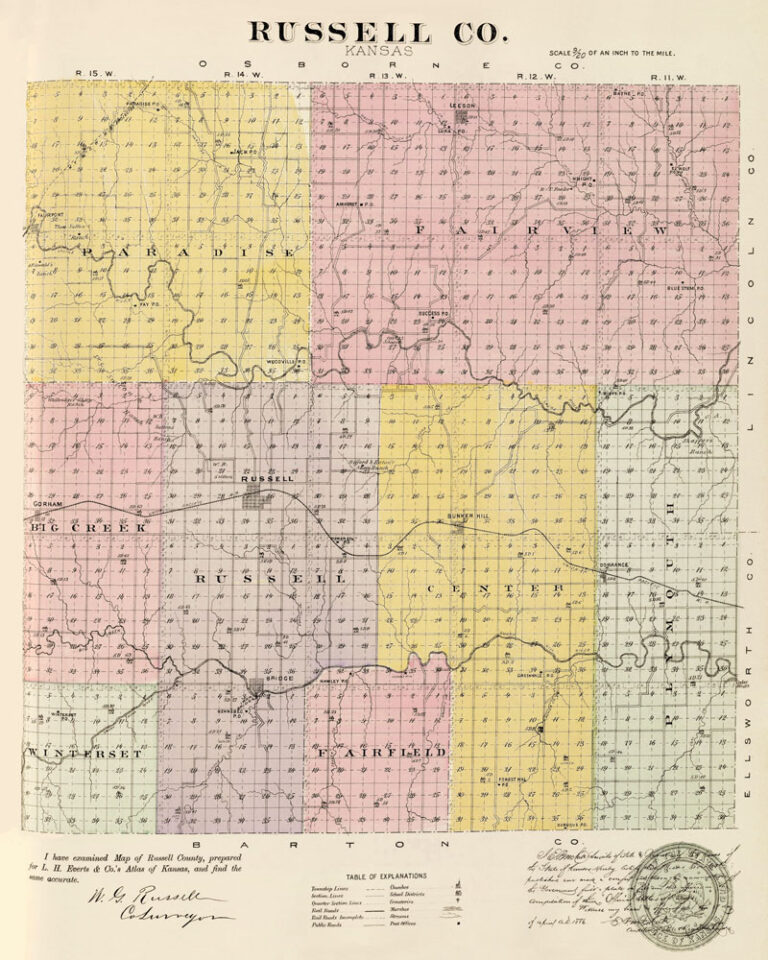 Russell County, Kansas – Legends of Kansas