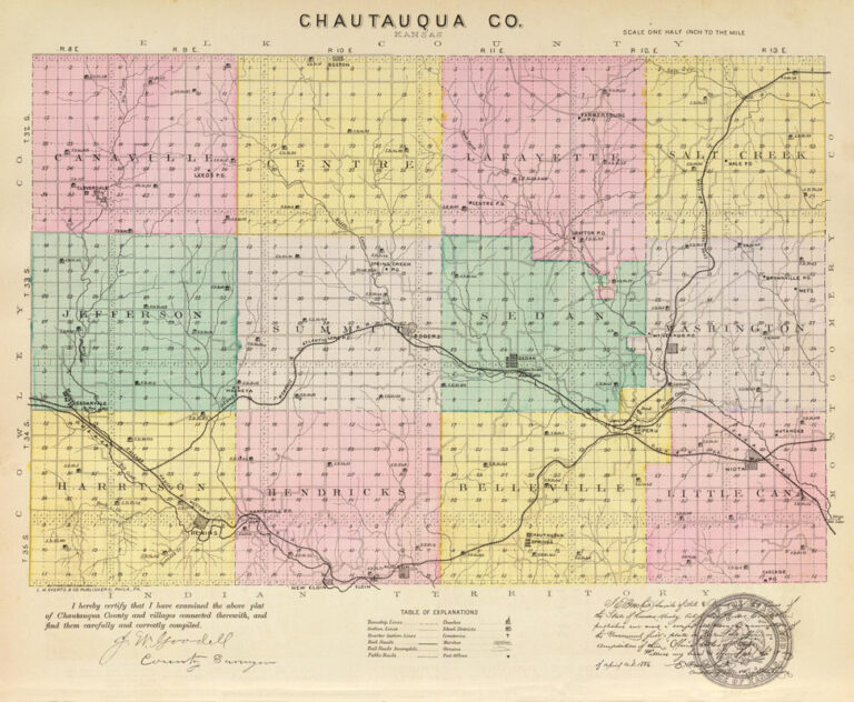 Boston, Kansas – Extinct in Chautauqua County – Legends of Kansas